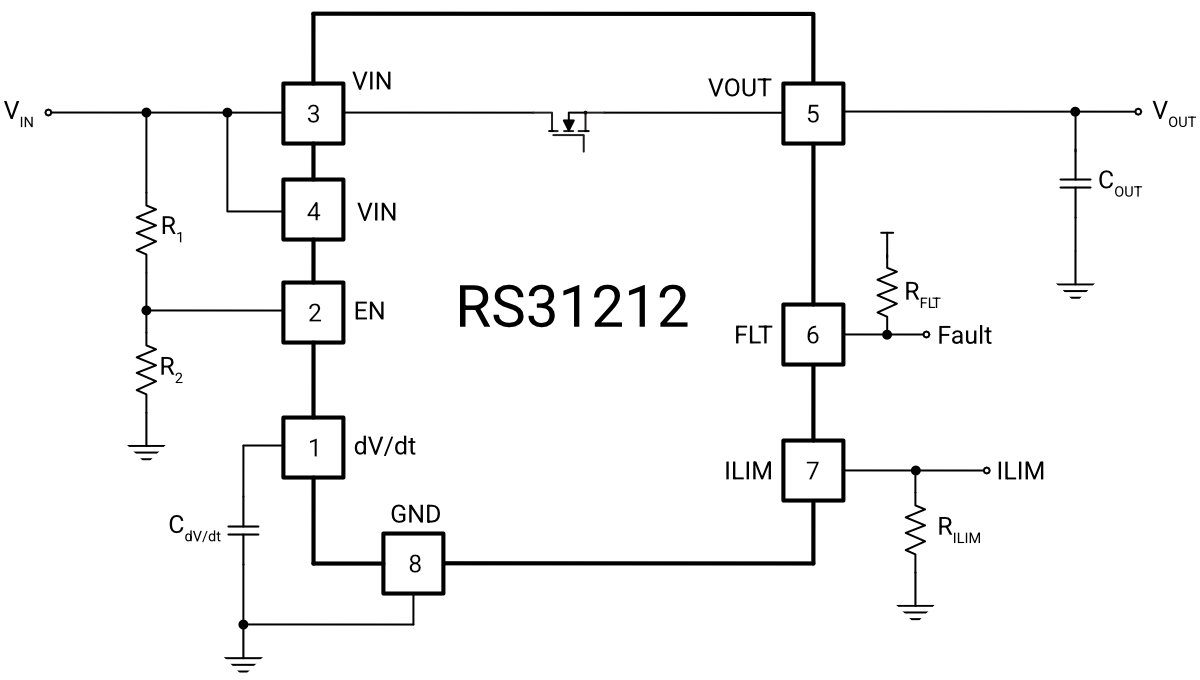 RS31212