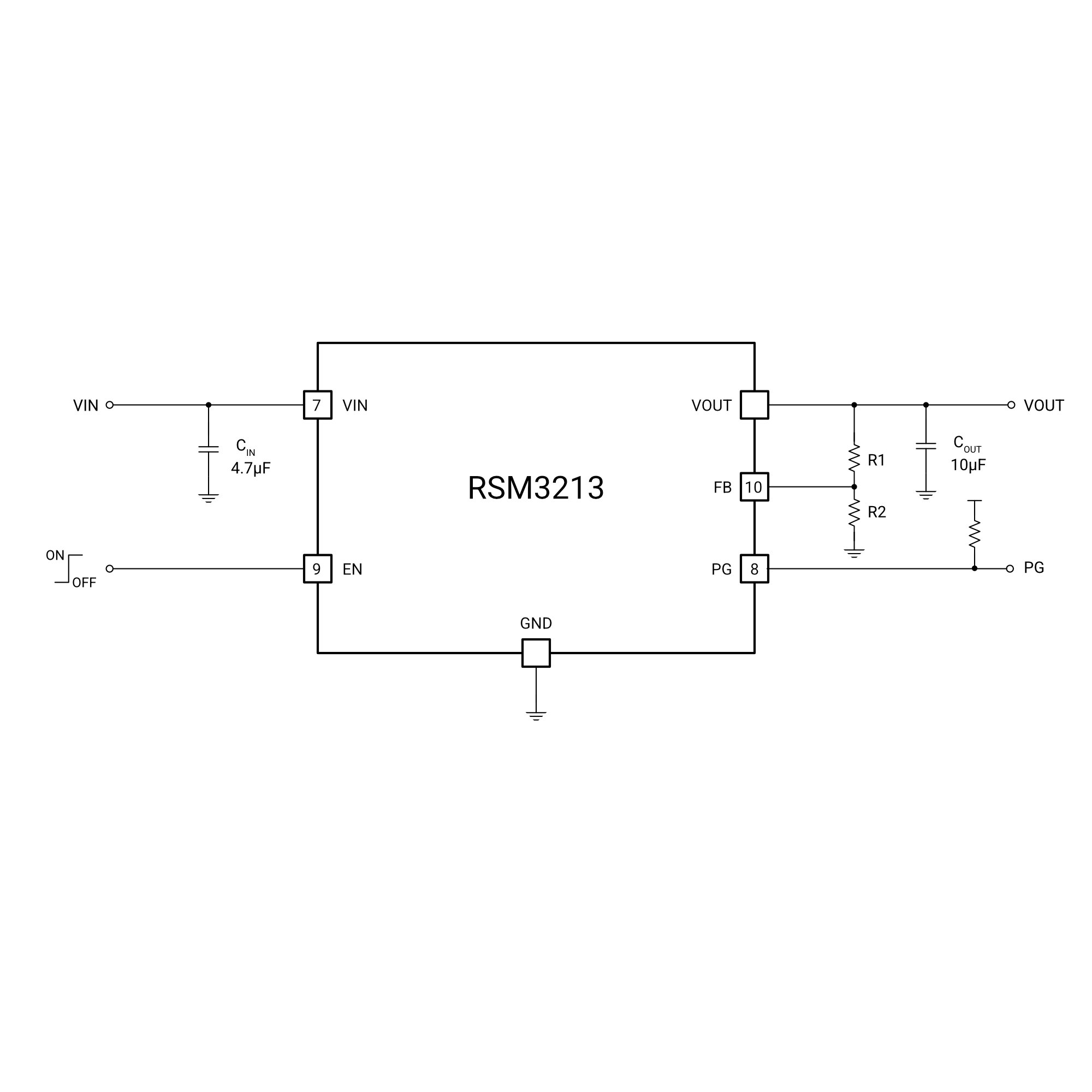 RSM3213