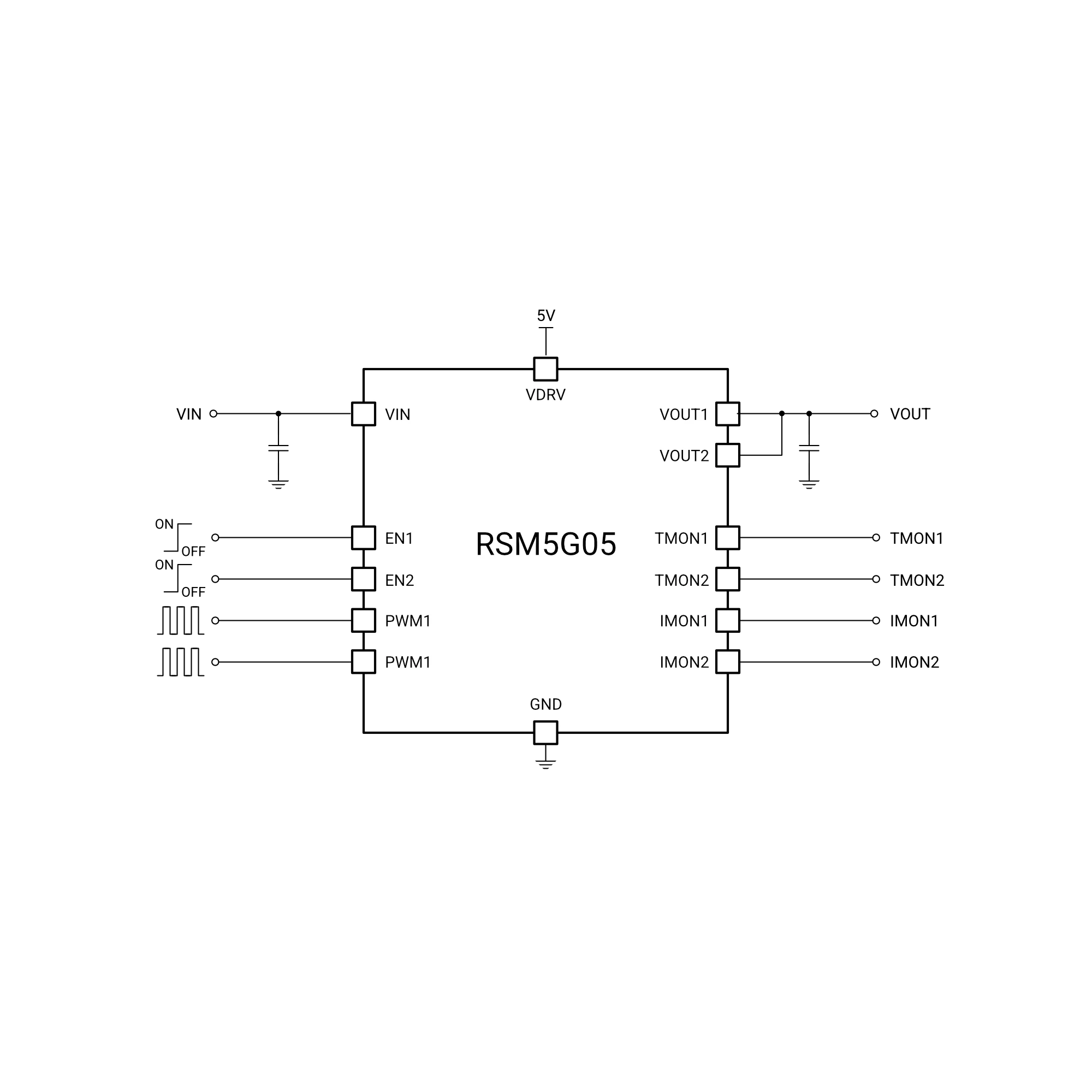 RSM5G05