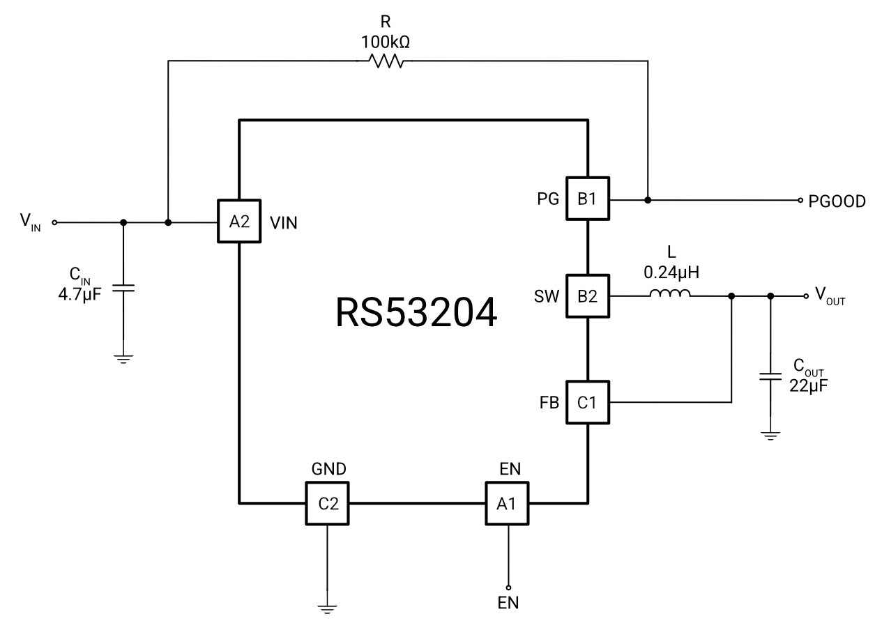 RS53204