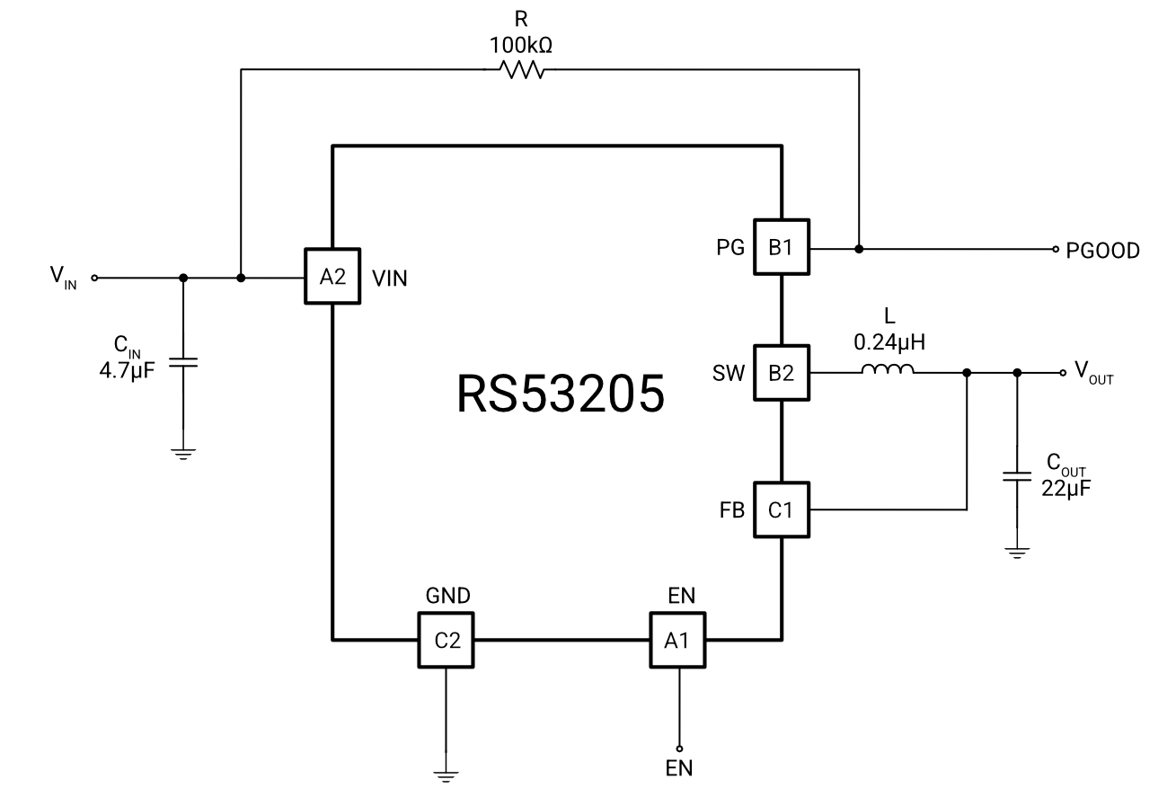 RS53205