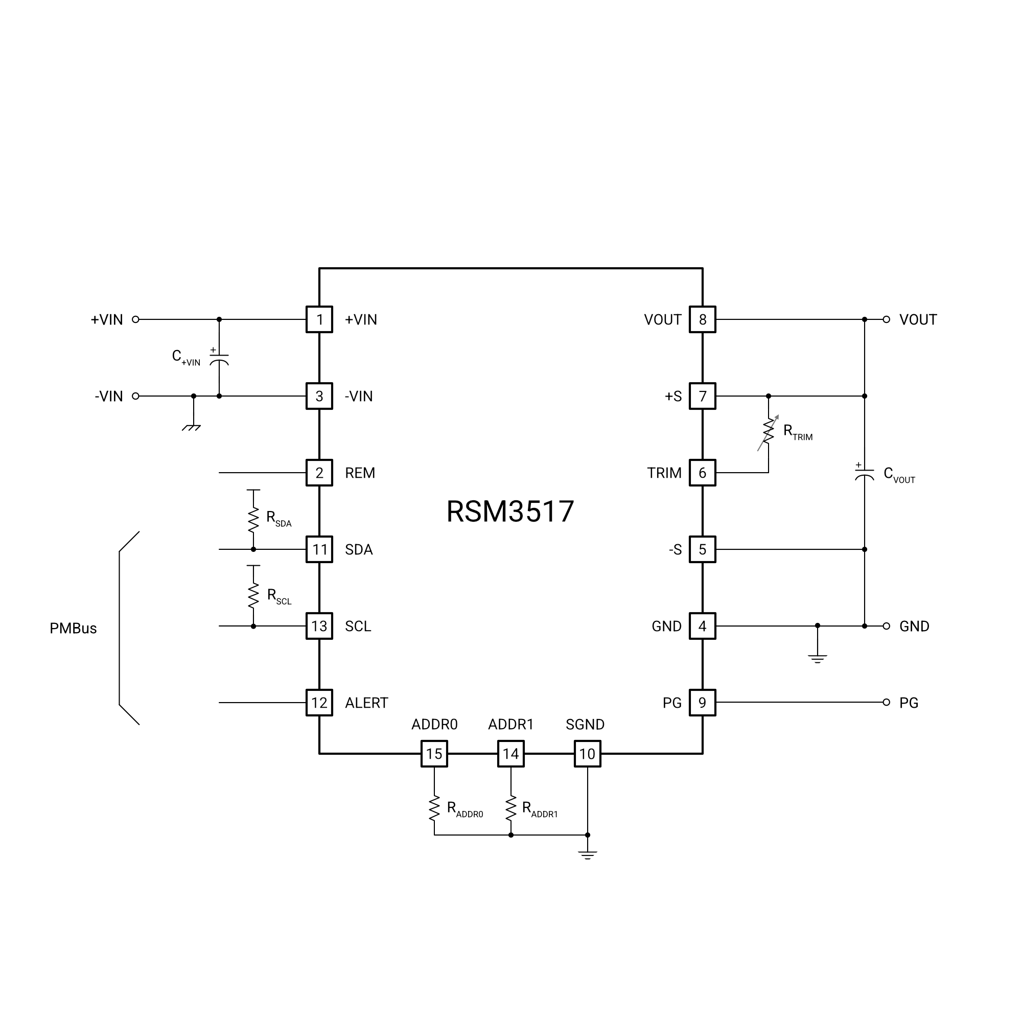 RSM3517