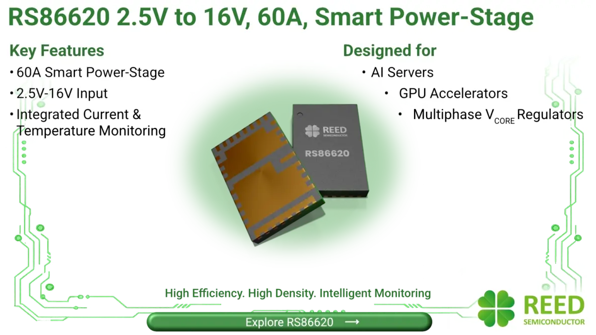 RS86620 60A Smart Power-Stage that supports 2.5 volt to 16 volt input News article image